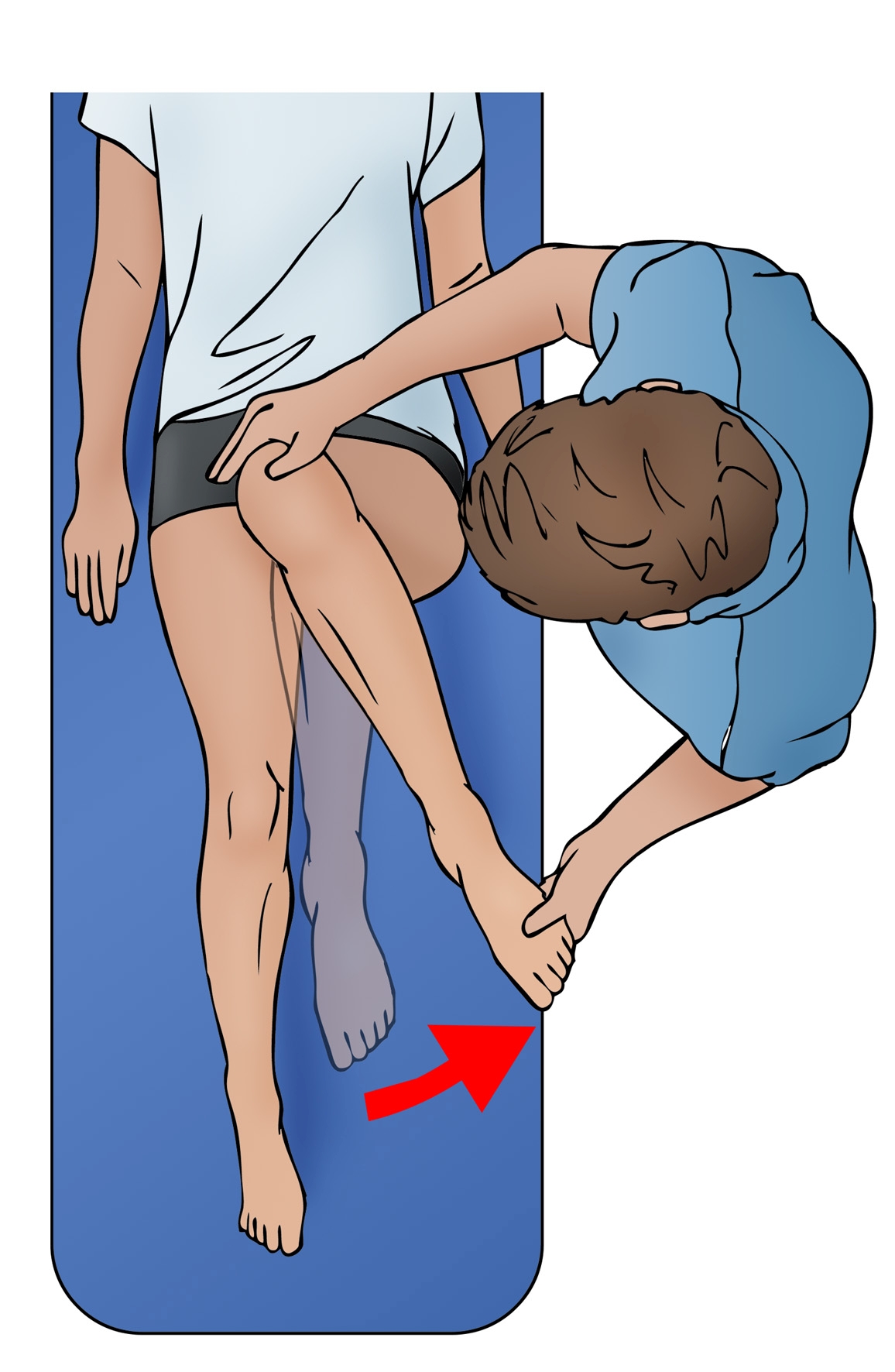 Figure 3: FADDIR test