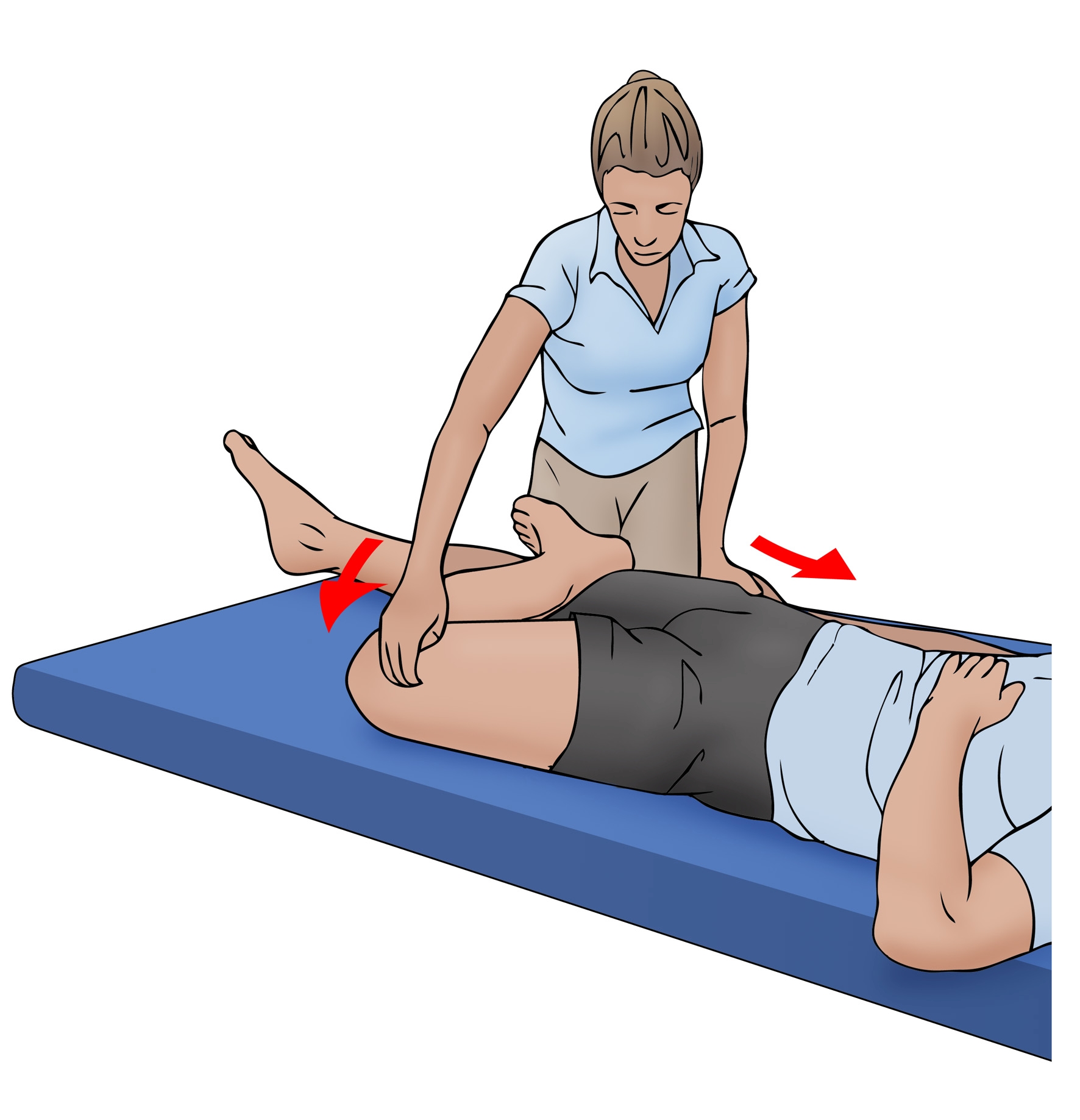 Figure 4: FABER test