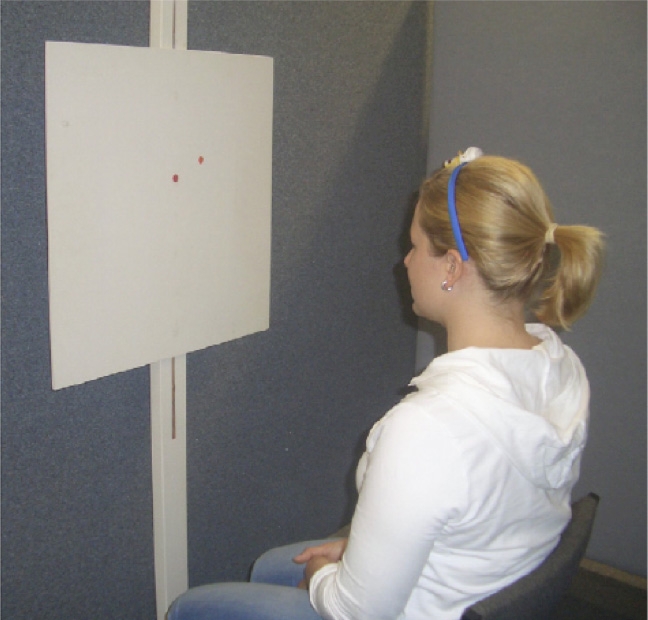 A laser pointer is mounted on the patient’s head using a headband. The patient is positioned 90cm from the wall, and a starting point for the laser is marked on the wall in front of them. With eyes closed, the patient is asked to perform the dysfunctional cervical active range of motion, and return back to the starter mark. Errors as little as 3-4 degrees (4-5cm) can indicate a deficit in jointpositioning sense. With added variances, this procedure can also be used as an effective rehabilitation exercise for the patient (see ‘Sensorimotor disturbances in neck disorders affecting postural stability, head and eye movement control’ by Treleaven for a full descritpion)<sup>Man Th. 2008. 13: 2-11</sup>.